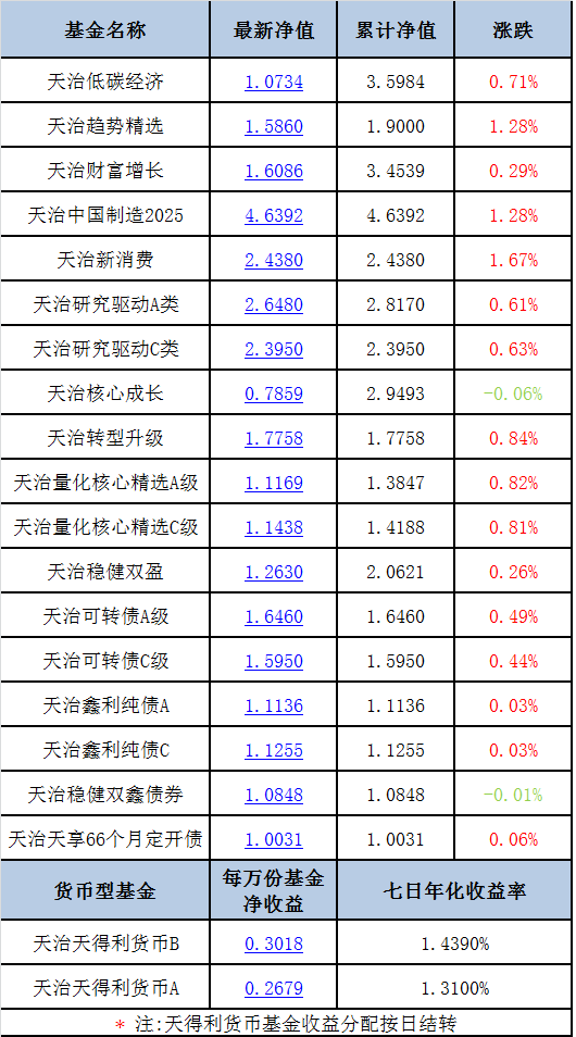 丿萝莉丶兔灬 第4页