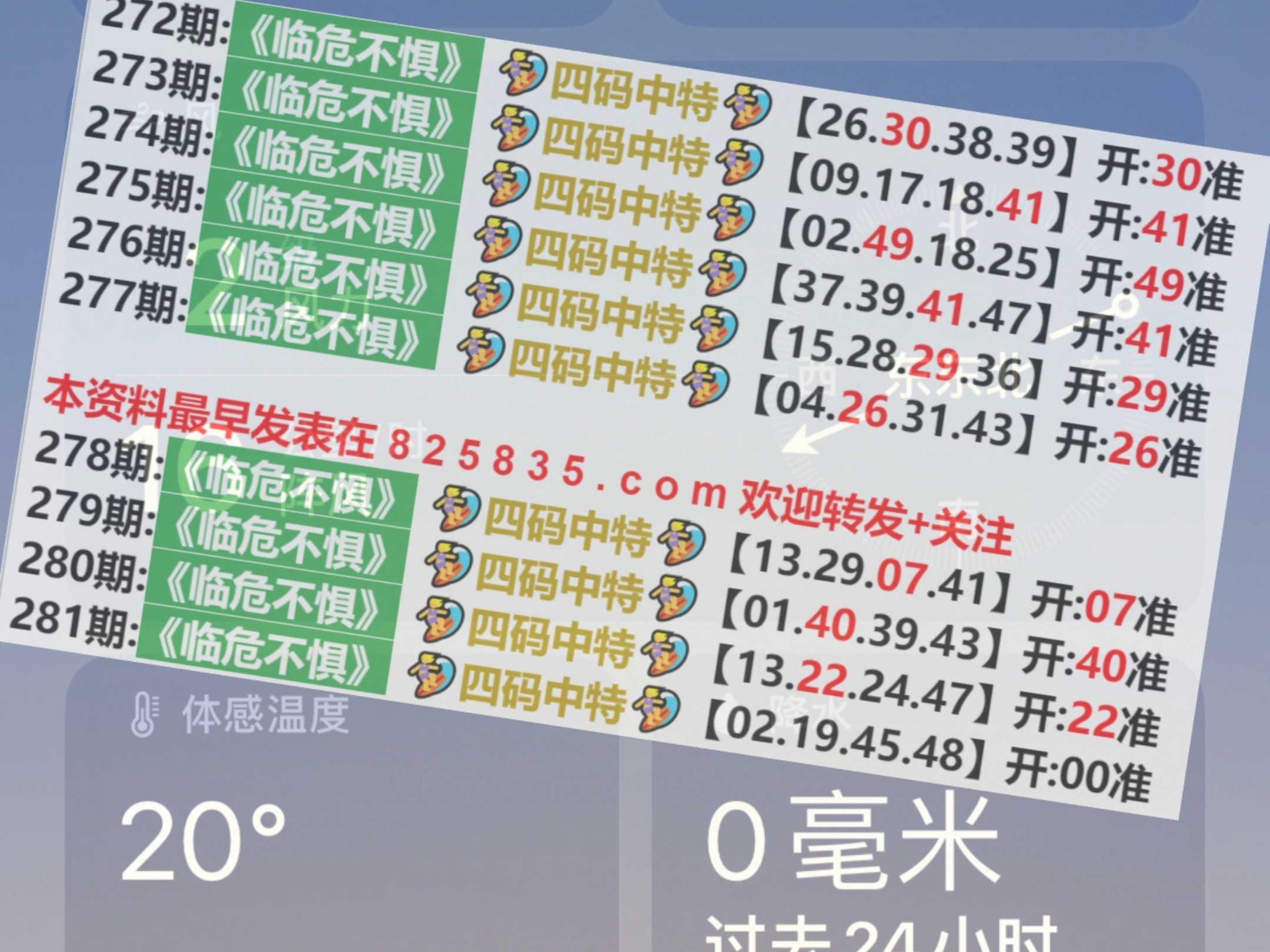 2O24澳门今期挂牌查询,科技评估解析说明_复古款56.469