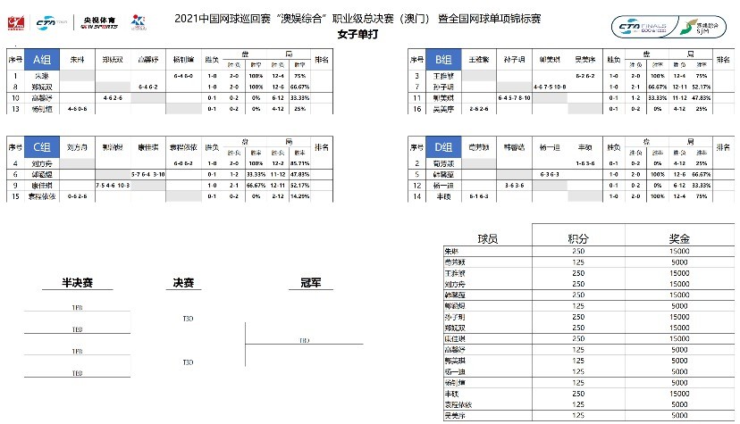 新澳门一码一肖一特一中水果爷爷,准确资料解释落实_pack29.209