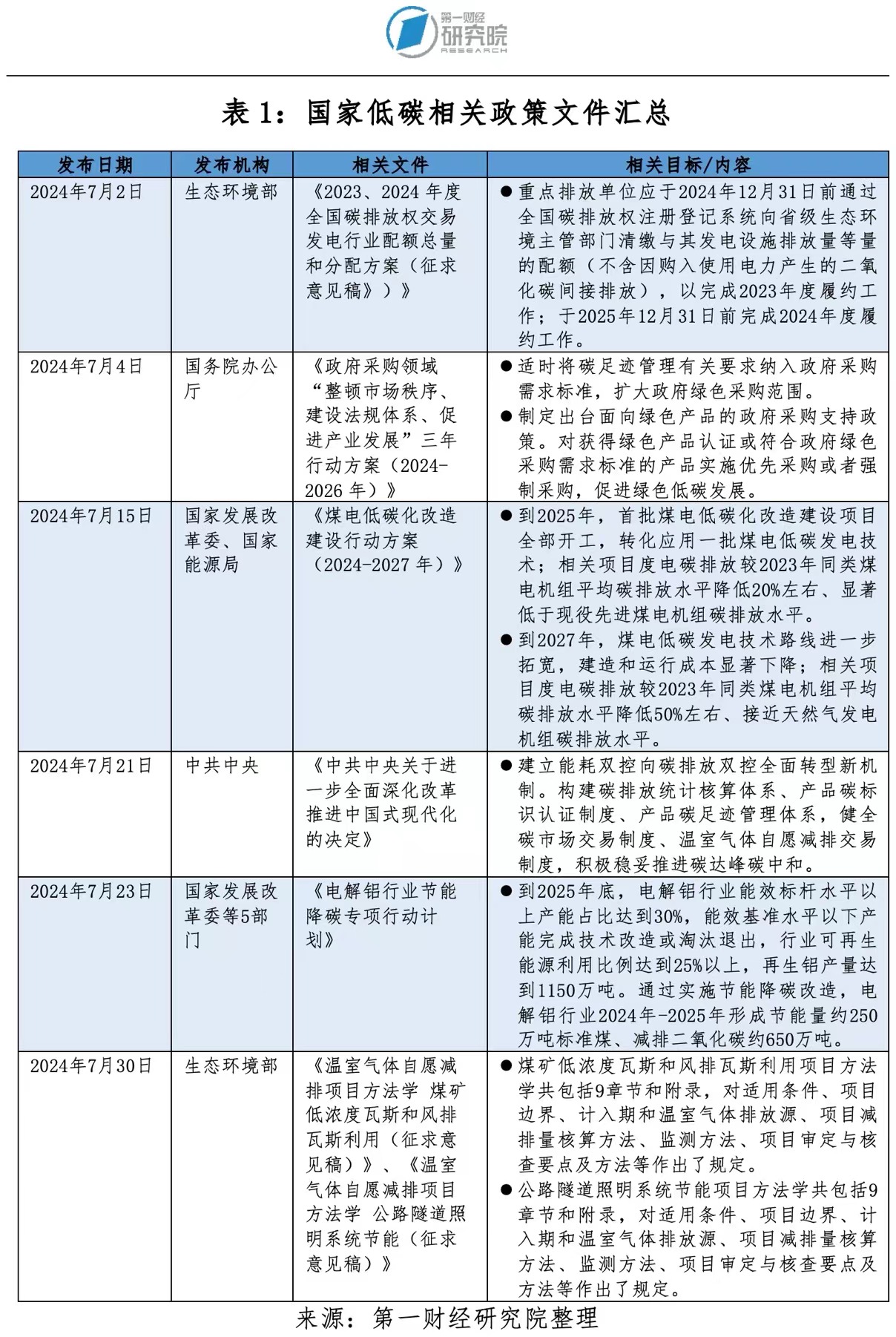 新澳今天最新免费资料,实践性计划推进_进阶版76.669