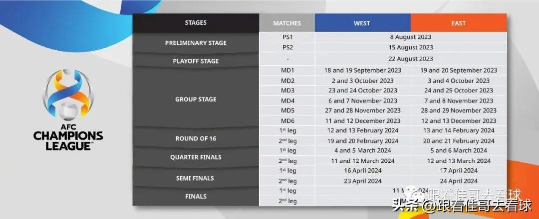 揭秘，2024亚冠杯赛程时间表最新动态曝光