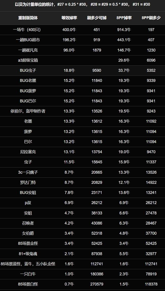 新澳内部资料精准一码波色表,快速解答策略实施_QHD13.220