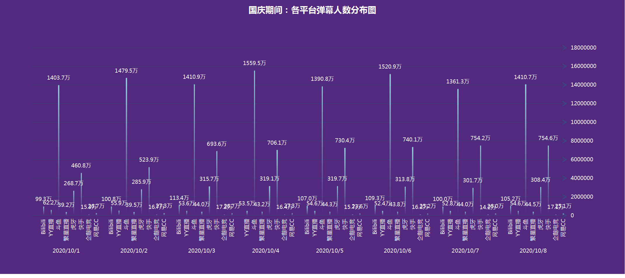 管家婆一肖最准一肖,实证数据解析说明_FHD版87.275