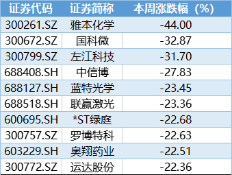 2024年新澳门天天开奖免费查询,科学化方案实施探讨_顶级款66.774