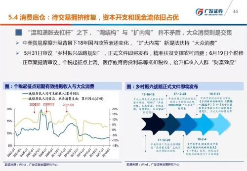 青少年教育 第298页