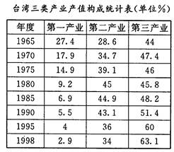 传じ☆ve说 第5页