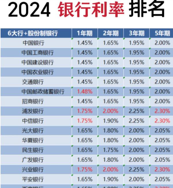 2024年双色球开奖,前沿评估解析_豪华款95.347