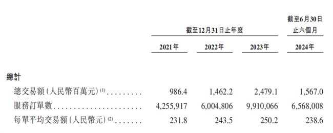 2024年香港资料免费大全,实地策略验证计划_探索版78.656