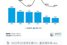 新澳最新最快资料港版,稳定性策略解析_Chromebook50.154