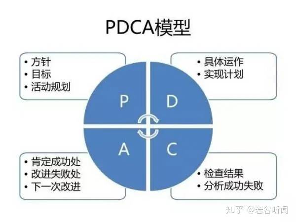 2024新澳最准的免费资料,高效实施策略设计_尊享版98.566