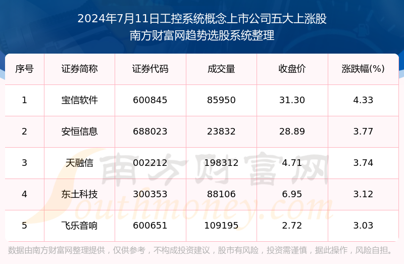 管家婆一码一肖一种大全,实践解答解释定义_QHD24.947