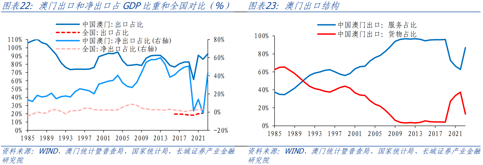 龙门客栈澳门资料,实地数据评估策略_2DM62.210