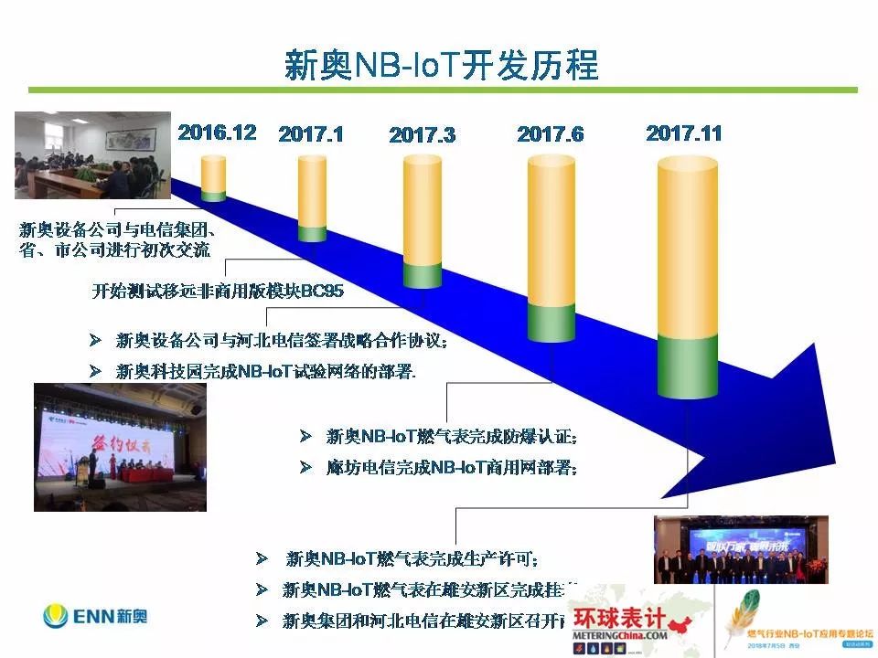 新奥最快最准的资料,深入数据执行方案_VIP49.587