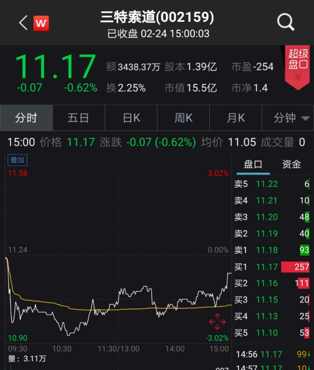 2024澳门特马今晚开奖113期,快速解答方案执行_视频版94.756