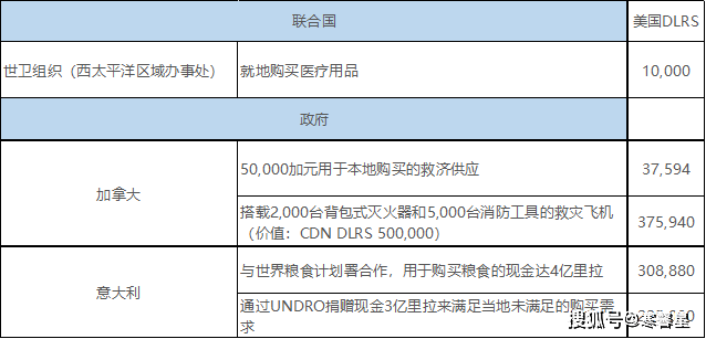 新澳好彩免费资料查询最新,专家观点说明_Elite38.116