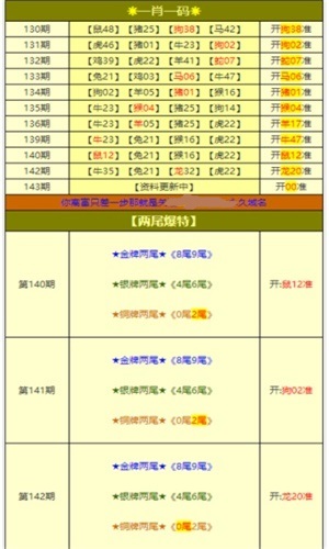 新澳天天开奖资料大全下载安装,决策资料解释落实_FT62.959