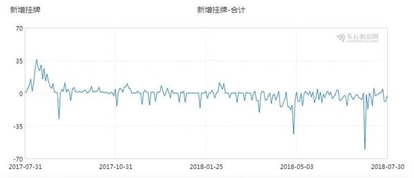 新澳门今晚必开一肖一特,实时数据解析_1440p54.225