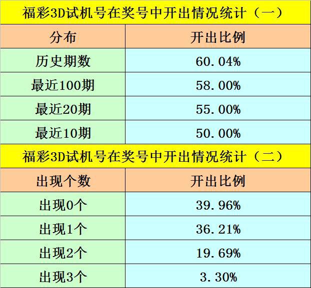 澳门一码一肖一特一中是公开的吗,精准分析实施_9DM41.112