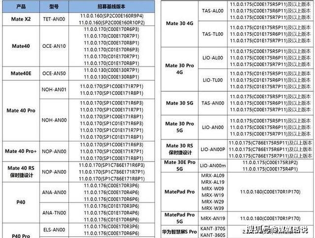 新2024年澳门天天开好彩,系统化说明解析_5DM50.506