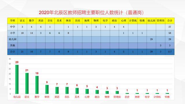 7777788888澳门开奖2023年一,统计分析解释定义_限定版34.134