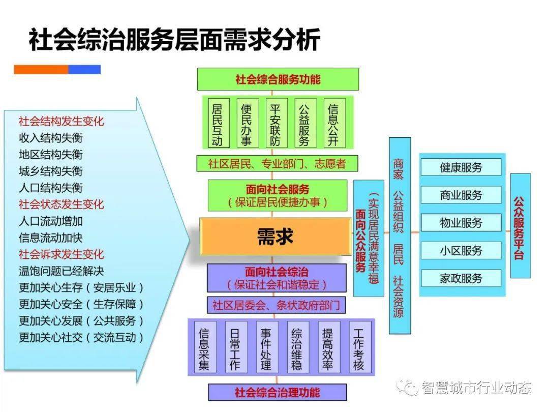 新奥门特免费资料大全求解答,实地数据验证策略_标准版20.905