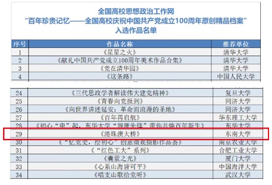 新澳天天开奖资料大全最新开奖结果查询下载,实践调查解析说明_安卓款89.122