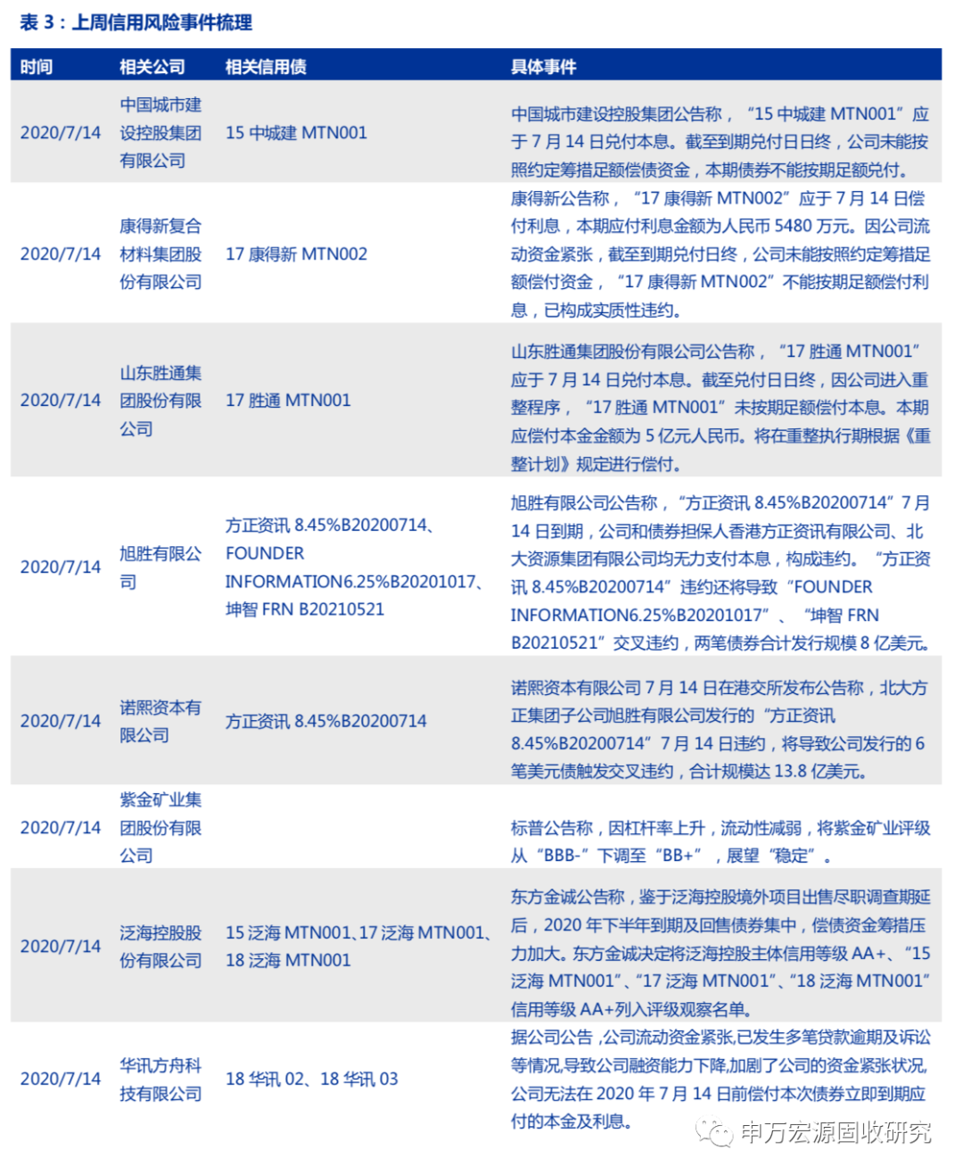 证券行业APP管理新规出台，重塑行业生态，保障投资者权益为重心