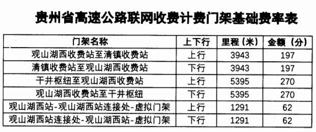 新奥彩天天开奖资料免费查询,高速方案规划_10DM37.685