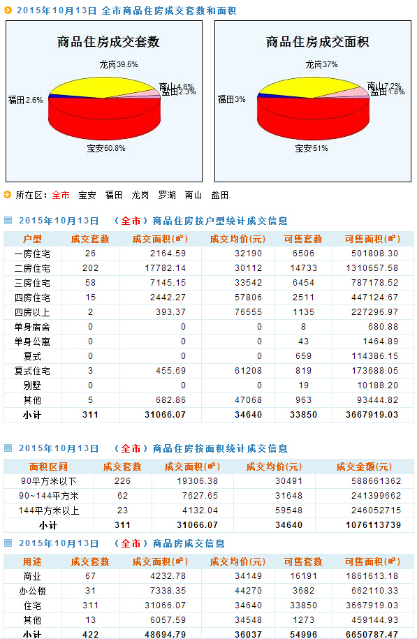 新澳天天开奖资料大全最新开奖结果查询下载,实地数据执行分析_进阶版47.247