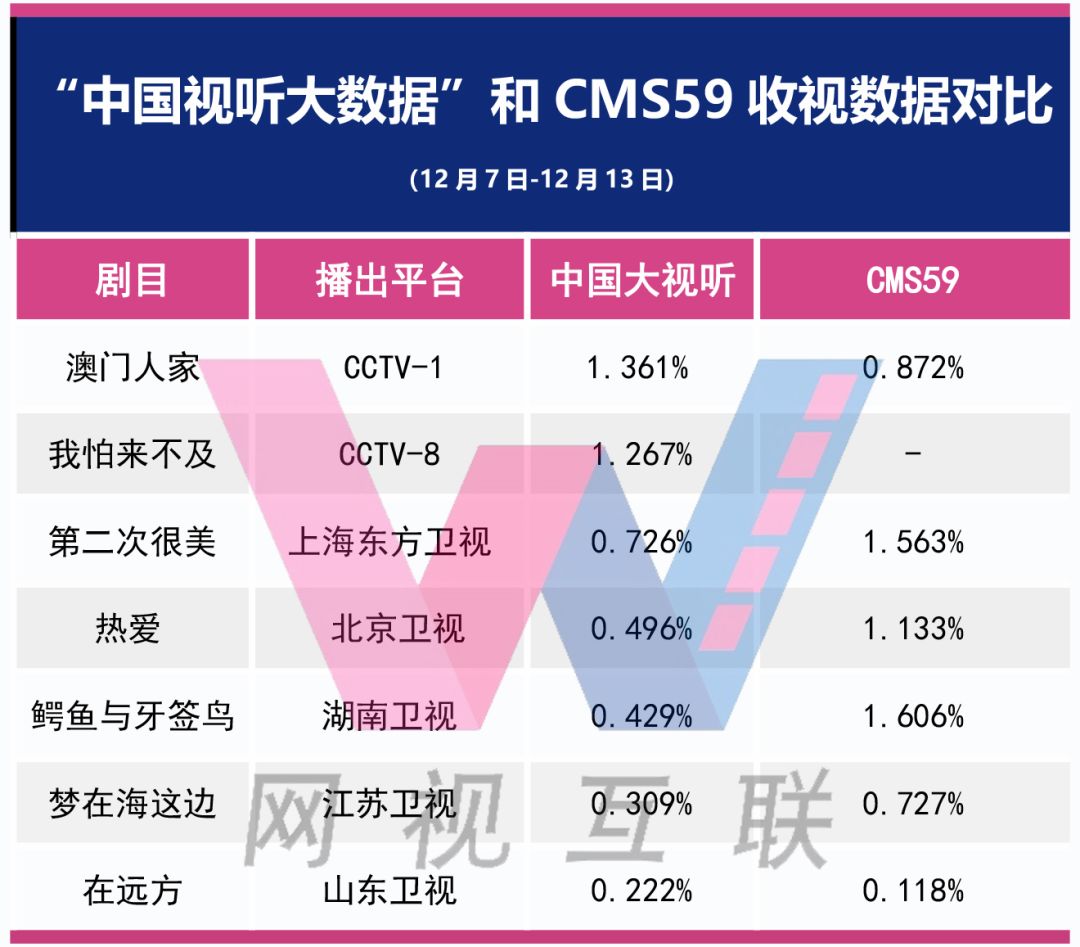 新澳天天开奖资料大全,深入数据应用计划_S92.939