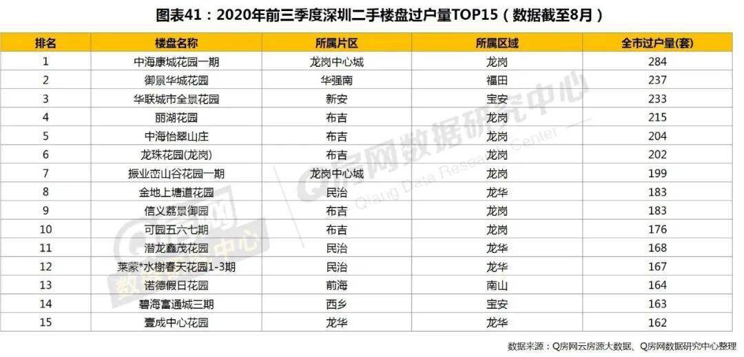 新澳天天彩免费资料大全特色,数据分析说明_标准版93.933