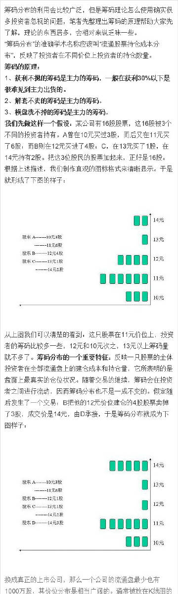 7777788888王中王传真,快捷问题方案设计_iPhone19.360