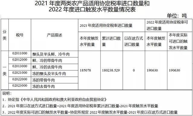 新澳精准资料免费提供网站,适用实施策略_定制版22.291