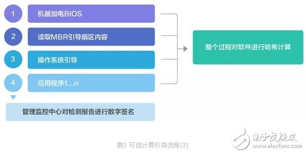 7777788888精准免费四肖,可靠策略分析_标配版10.218