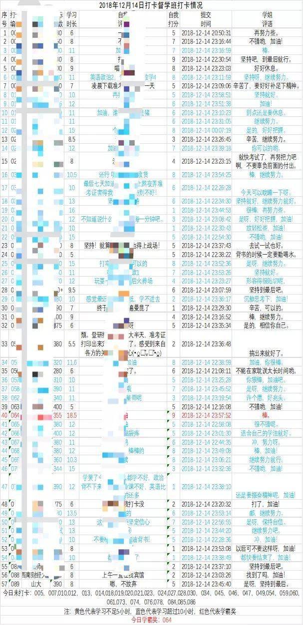 2024年新澳门天天开彩,高效性实施计划解析_Mixed43.275