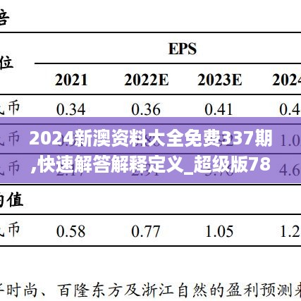 新澳正版全年免费资料 2023,实时更新解释定义_zShop46.155