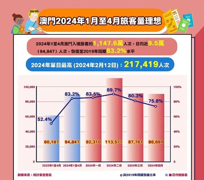 大众网官网新澳门开奖,全局性策略实施协调_领航版30.138