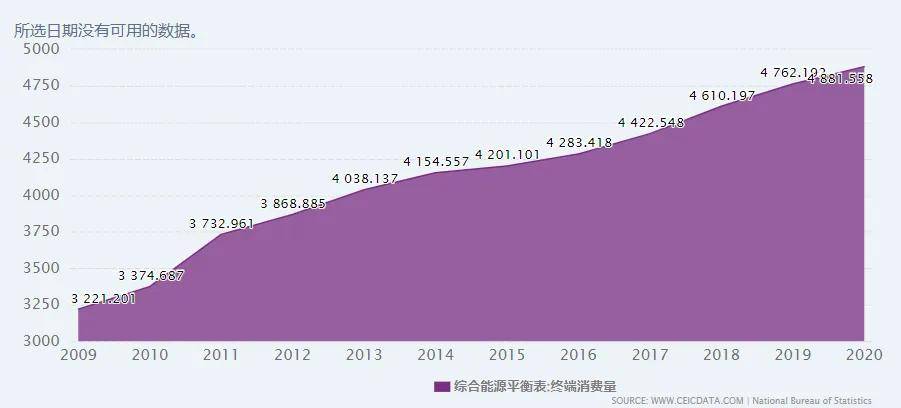 新澳天天开奖资料大全最新55期,全面数据执行方案_云端版84.60