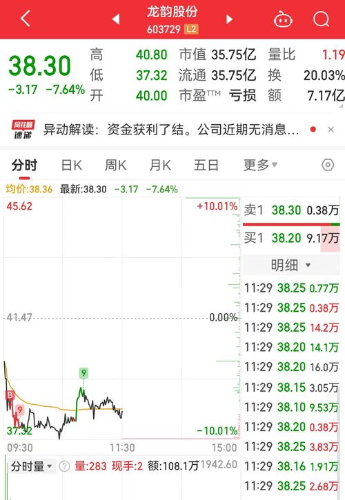 探索512480股票，市场趋势、公司概况与投资策略解析