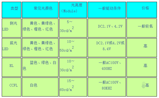 2024年新澳资料免费公开,精确分析解析说明_经典款83.205