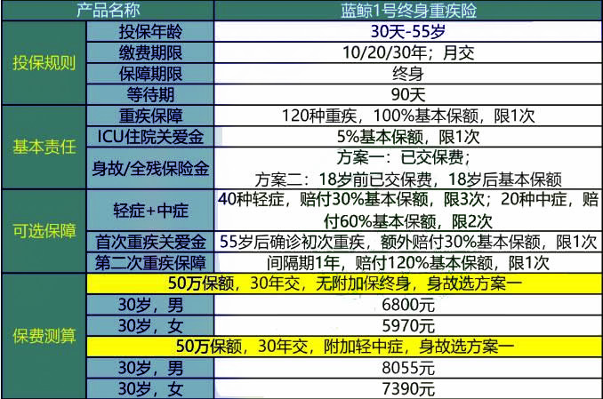 2024年新澳门今晚开奖结果查询表,深层策略设计解析_视频版66.708