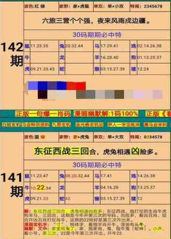 新澳门精准四肖期期准,全面执行分析数据_LT15.283