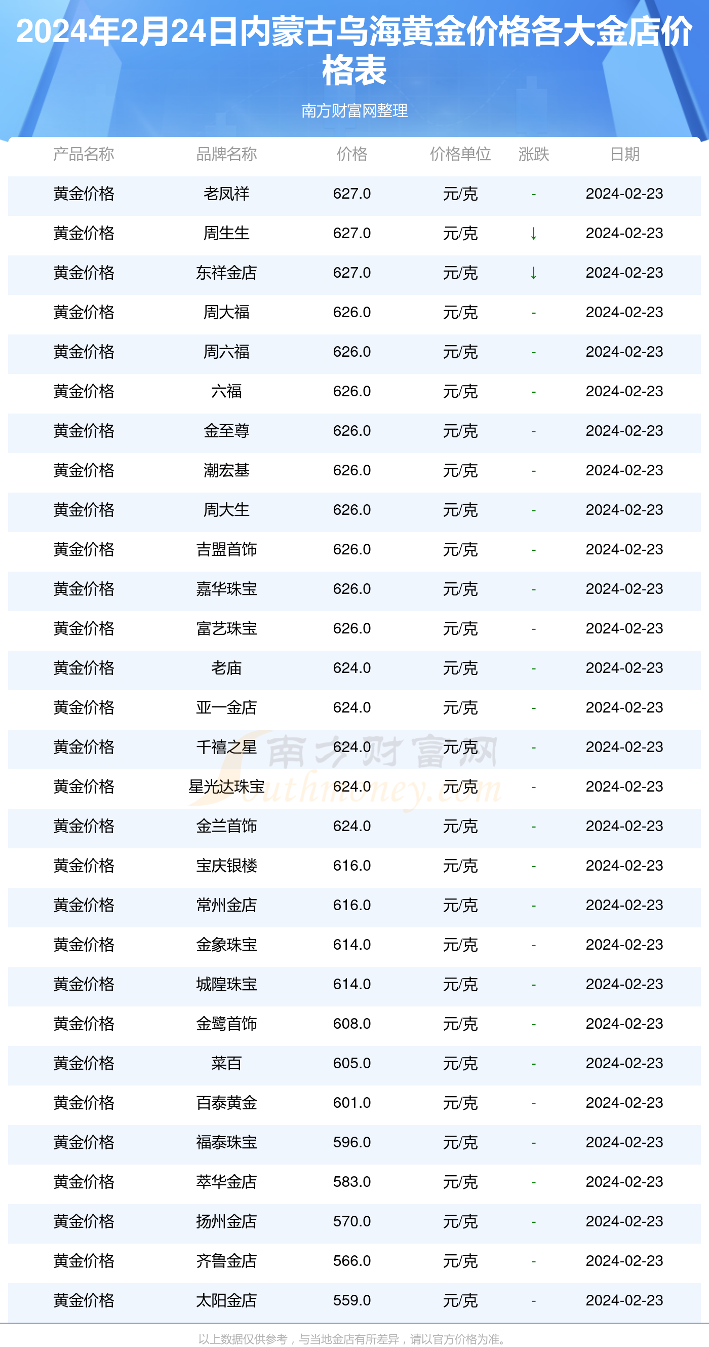 2024年正版资料免费大全视频,数据支持计划解析_黄金版68.891