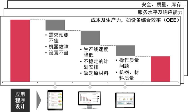 新澳今天最新免费资料,实践分析解析说明_体验版23.592