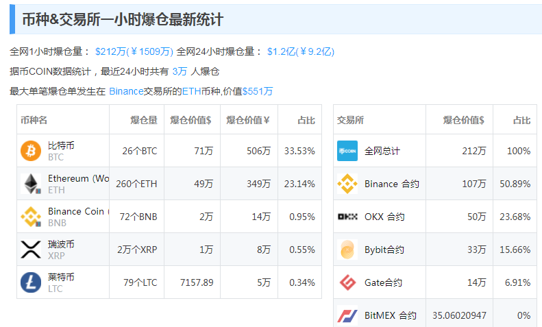 2024新澳门天天开奖免费资料,科技术语评估说明_Linux58.861