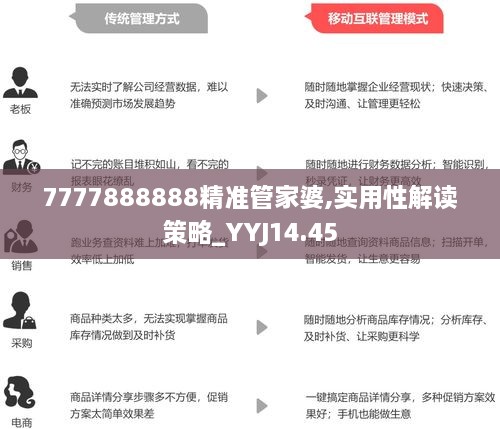 7777788888精准管家婆三期必开一,重要性说明方法_MR92.555