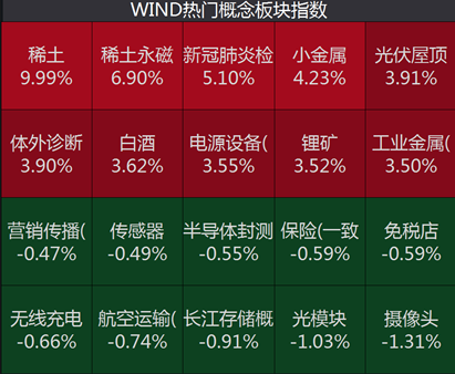 2024新澳天天彩资料免费提供,数据整合策略解析_tShop67.754