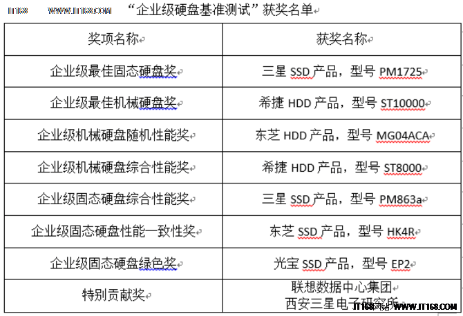 2024新奥资料免费精准天天大全,实地验证数据分析_专业款12.234