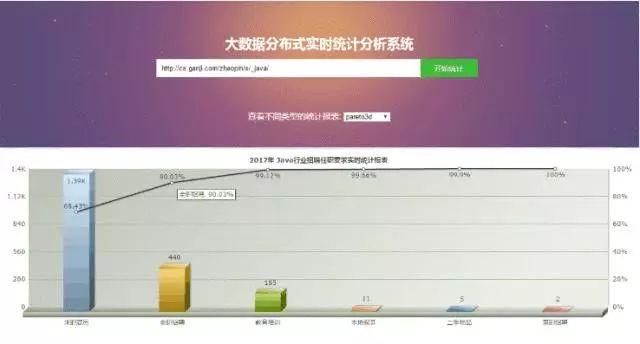 澳门最精准免费资料大全54,深度解析数据应用_CT51.749