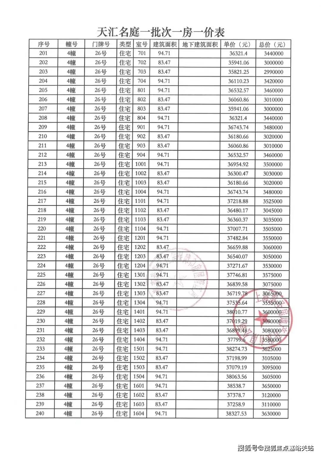 新澳2024天天正版资料大全,实地评估策略_nShop28.833